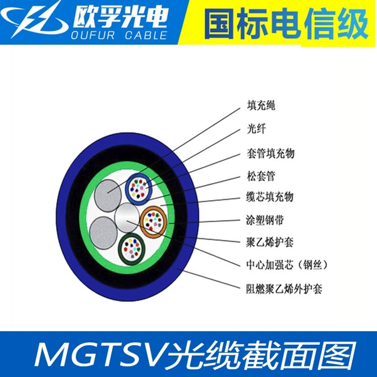 MGTSV-144b1 144芯單?！ぁぁ?>
            <p>MGTSV-144b1 144芯單?！ぁぁ?/p>
            </a> </li>
          
          <li><a href=