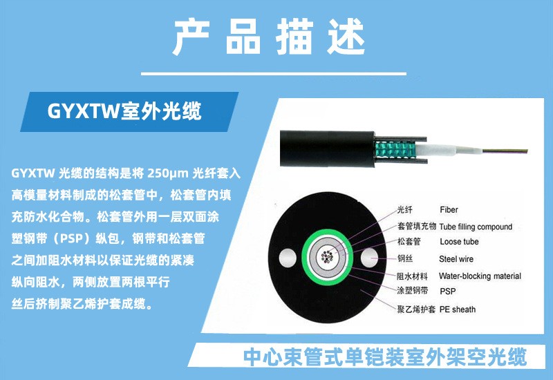 萬兆礦用光纜工業(yè)環(huán)網(wǎng)和礦山5G無線通信,消除信息孤島為智能礦山建設鋪 